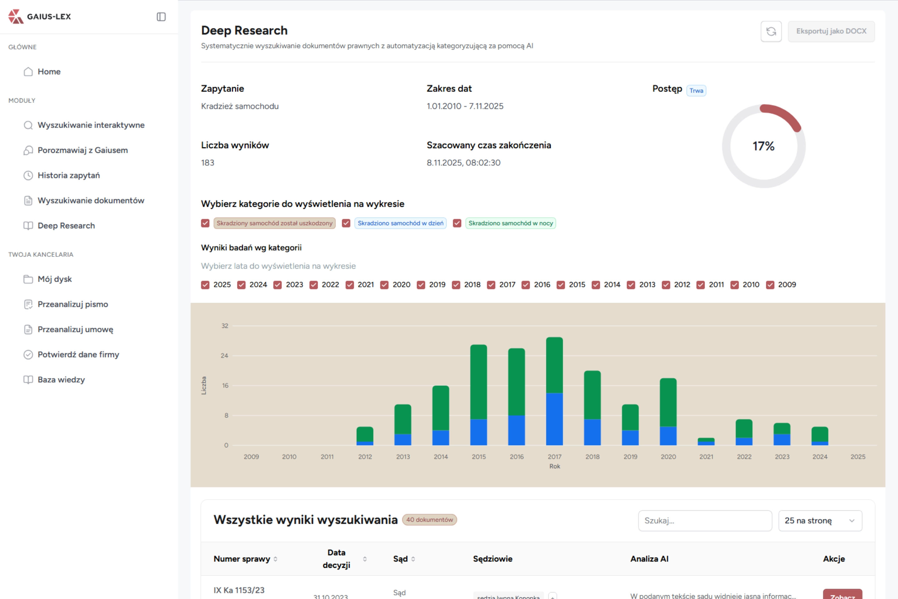 Dashboard mockup showing application interface